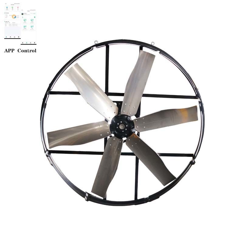 Ventilador de painel de 2000W 72 com nível de proteção IP55 e velocidade de rotação de 345 r/min para escape industrial