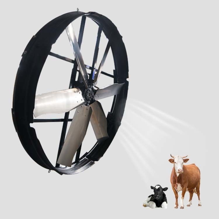 Ventilador de painel de 72 polegadas: 2000w/2.7hp, 120000m3/h Fluxo de ar e lâmina de 183cm/72inch - liberando o máximo potencial de ventilação