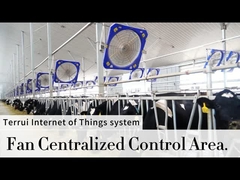 Potente ventilador industrial com corrente de 1,1 A e diâmetro da lâmina de 38'/0.96m